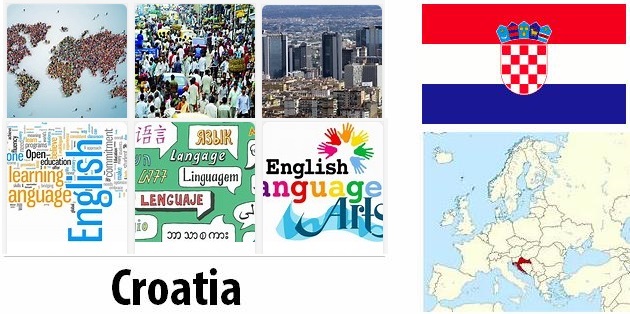 Croatia Population and Language
