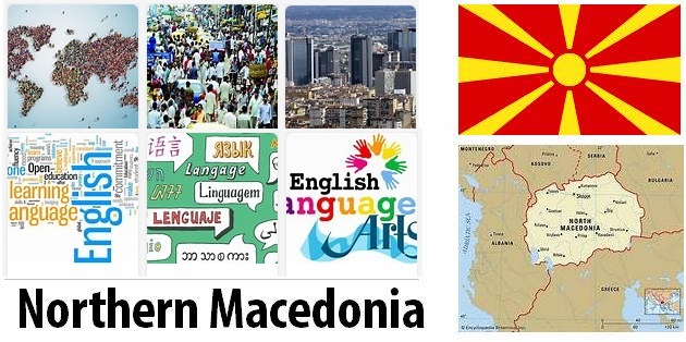 Macedonia Population and Language